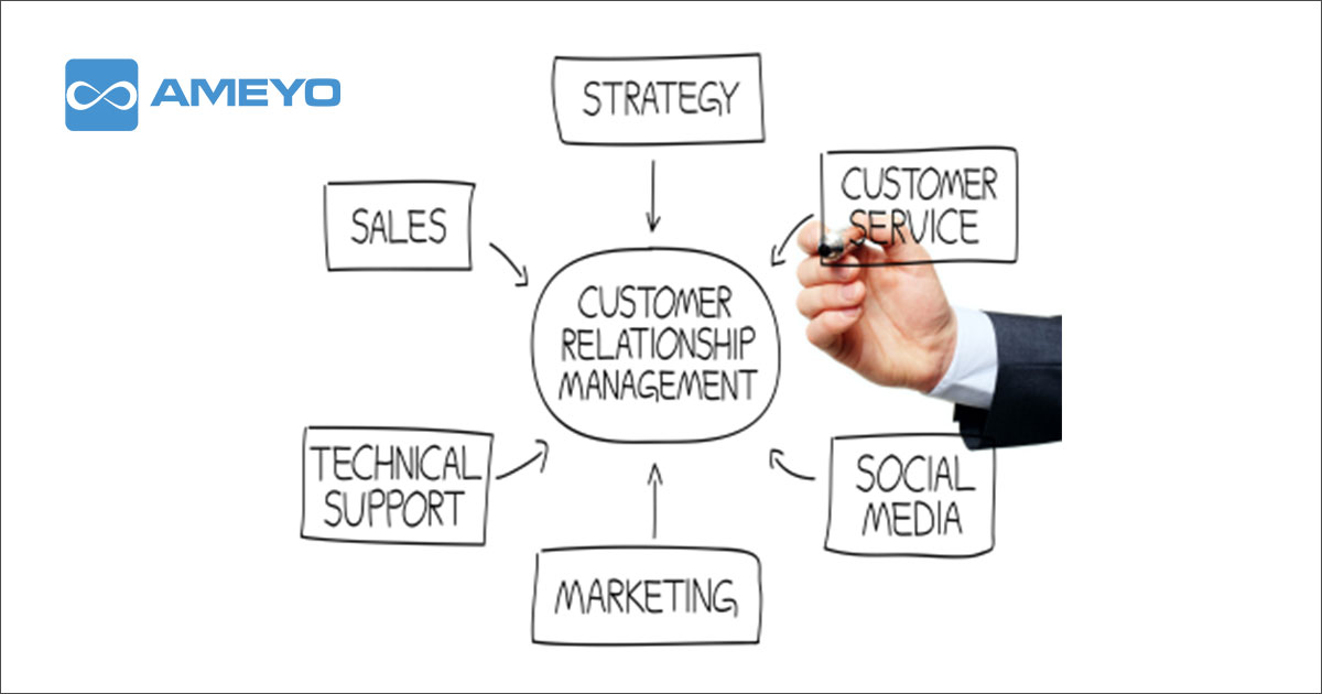 CRM: Multiple Benefits in One Tool
