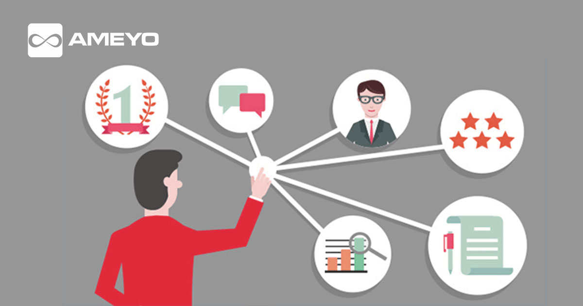 Top Customer Service Trends for 2016