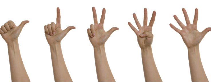 5 Business  Process Management Strategies for Contact Centers