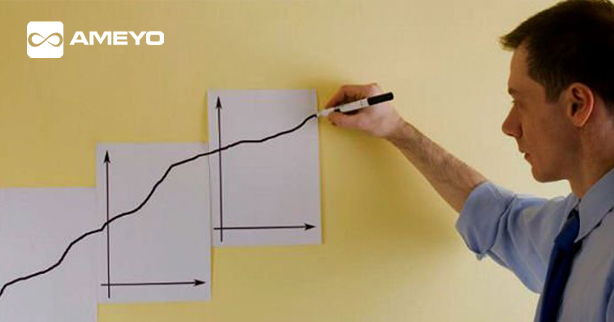 Enhance Agents Productivity Through Predictive Dialers