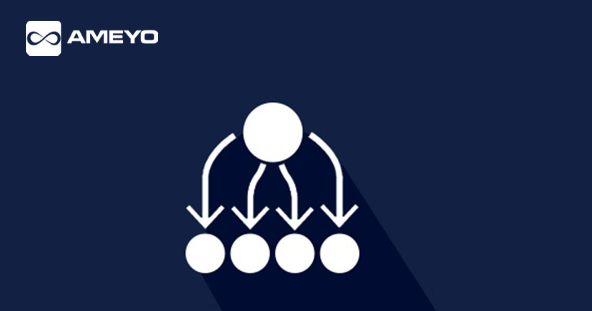 How to leverage CRM solutions in your Contact Center