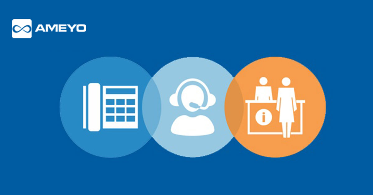 Customer Support Software for your Call Center