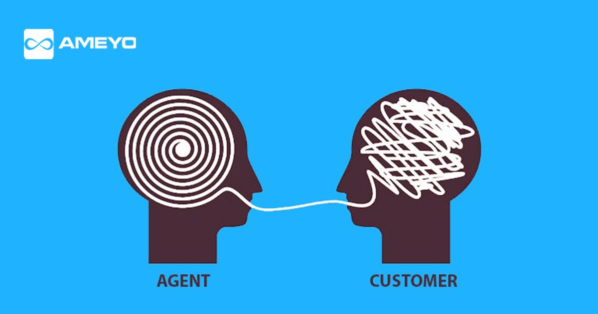Most Commonly Used Call Center Jargon – Speak the Call Center Language