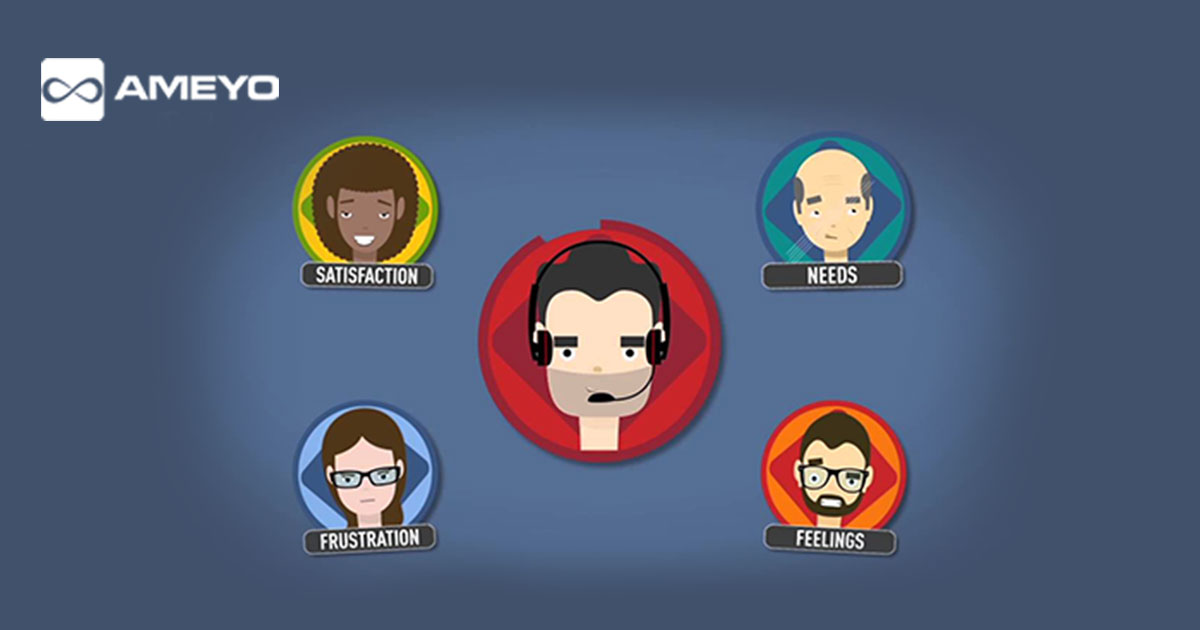 Interaction-Analytics-in-Contact-Centers