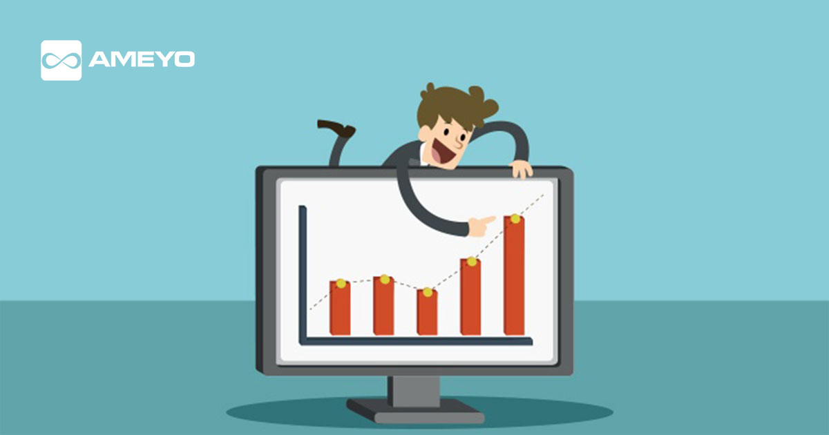 How is the State of Indian Startup Funding in 5 Key Industries [Infographic]