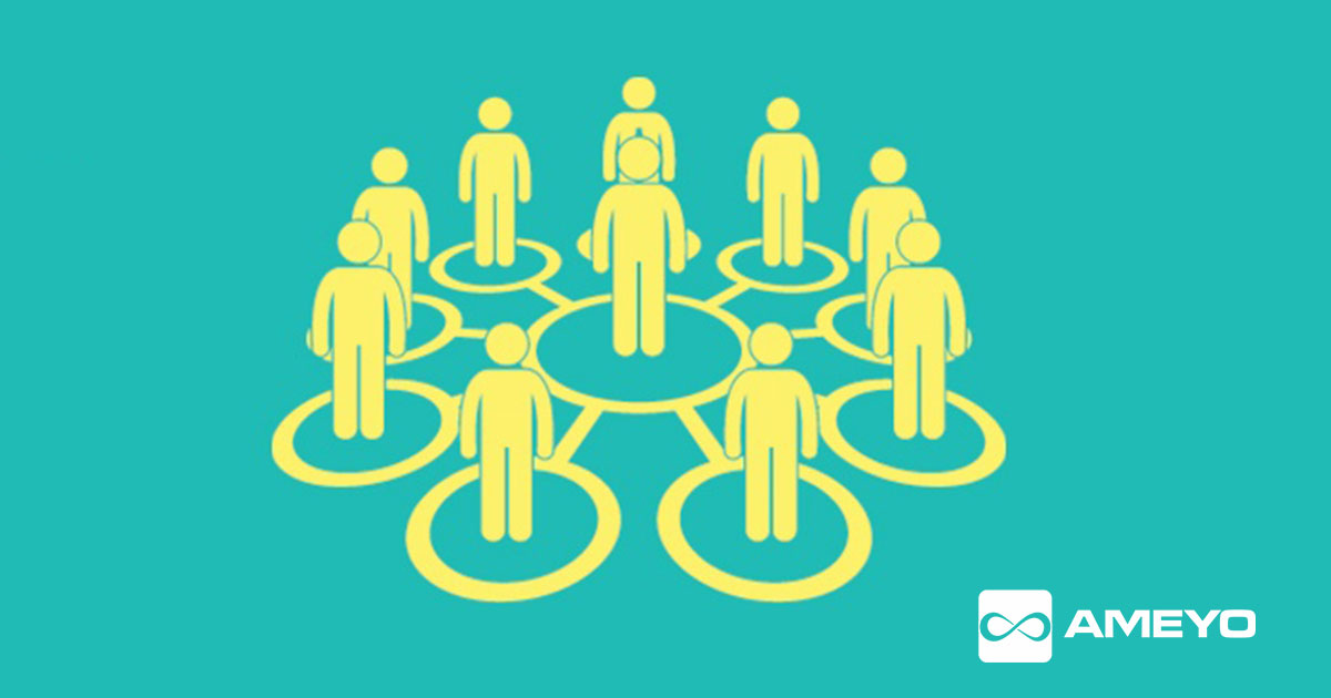 How Customer Retention Strategies can Increase your Brand Loyalty [Infographic]