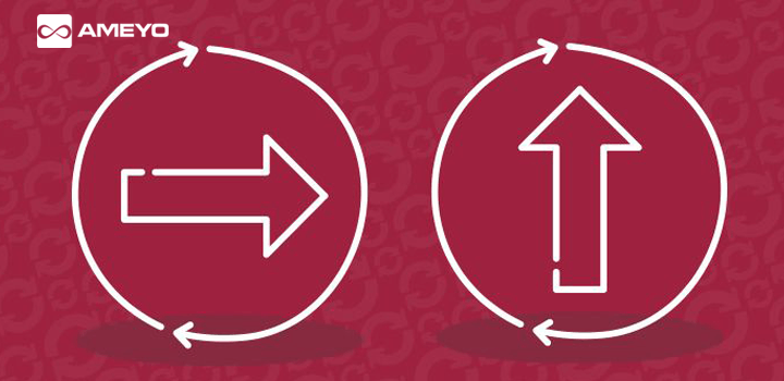 CROSS-SELLING-UP-SELLING