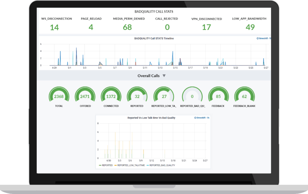 device-monitoring-screens-1024x647-1