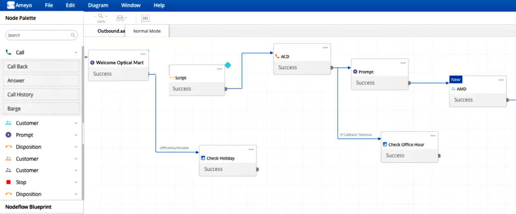 Customizable-IVR