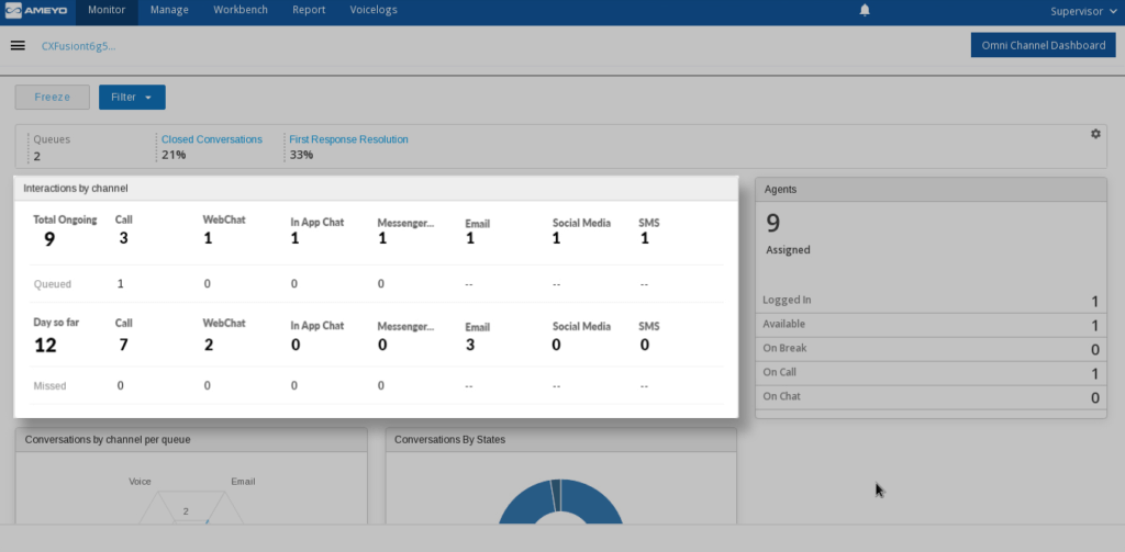 channel-specific-dashboard-updated-1024x503