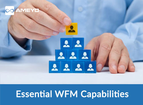 Essential WFM Capabilities for SMB, Large & Omni-channel Contact Center