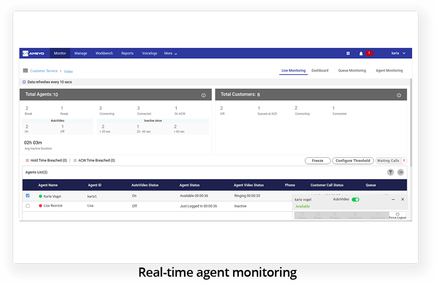 real-time-monitoring-video-cc