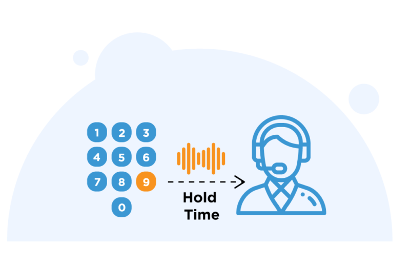 Looking-for-Agent-interaction