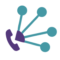 KYC-Campaign-Auto-Dialer