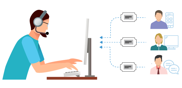 omni0channel-ticketing-system