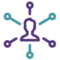 omnichannel-platform